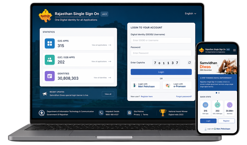 Raj SSO Login - SSO Portal Rajasthan 2026 - SSO ID Login - SSO ID Registration
